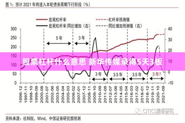 股票杠杆什么意思 新华传媒录得5天3板