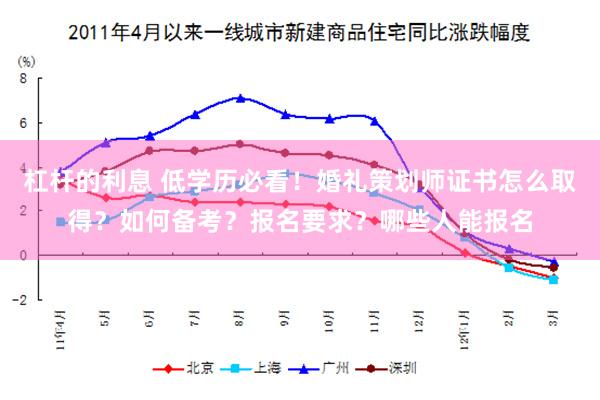 杠杆的利息 低学历必看！婚礼策划师证书怎么取得？如何备考？报名要求？哪些人能报名