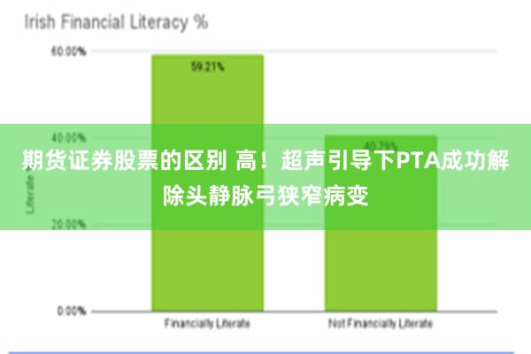 期货证券股票的区别 高！超声引导下PTA成功解除头静脉弓狭窄病变