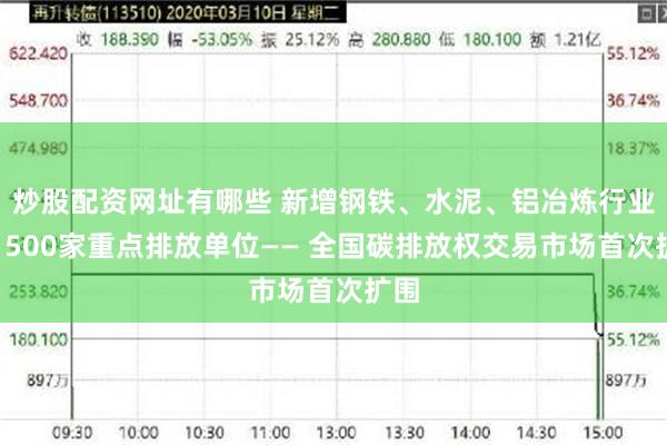 炒股配资网址有哪些 新增钢铁、水泥、铝冶炼行业约1500家重点排放单位—— 全国碳排放权交易市场首次扩围