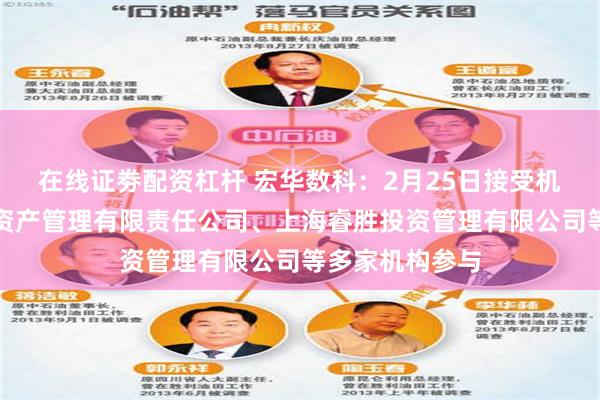 在线证劵配资杠杆 宏华数科：2月25日接受机构调研，中意资产管理有限责任公司、上海睿胜投资管理有限公司等多家机构参与