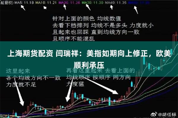 上海期货配资 闫瑞祥：美指如期向上修正，欧美顺利承压
