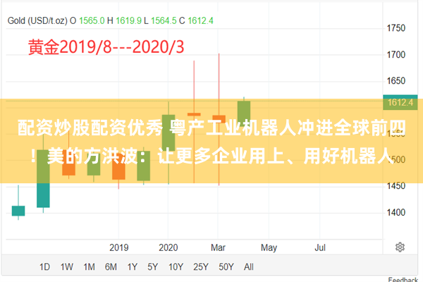配资炒股配资优秀 粤产工业机器人冲进全球前四！美的方洪波：让更多企业用上、用好机器人