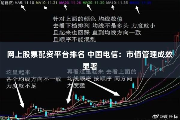 网上股票配资平台排名 中国电信：市值管理成效显著