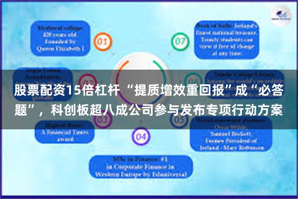 股票配资15倍杠杆 “提质增效重回报”成“必答题”，科创板超八成公司参与发布专项行动方案