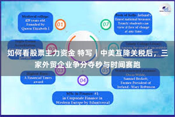如何看股票主力资金 特写｜中美互降关税后，三家外贸企业争分夺秒与时间赛跑