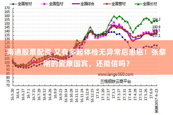 南通股票配资 又有多起体检无异常后患癌！张黎刚的爱康国宾，还能信吗？