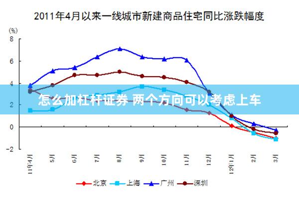 怎么加杠杆证券 两个方向可以考虑上车