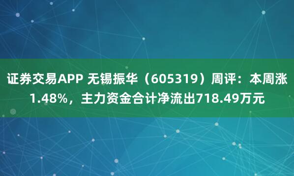 证券交易APP 无锡振华(605319)周评:本周涨1.48%,主力资金合计净流出718.49万元